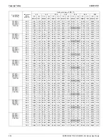 Предварительный просмотр 207 страницы Daikin Super Multi NX 3MXS-G Series Engineering Data