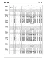 Предварительный просмотр 213 страницы Daikin Super Multi NX 3MXS-G Series Engineering Data