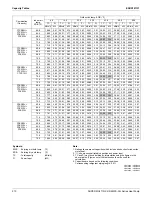 Предварительный просмотр 215 страницы Daikin Super Multi NX 3MXS-G Series Engineering Data
