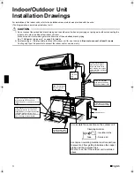 Предварительный просмотр 5 страницы Daikin Super Multi NX 4MXS68F2V1B Installation Manual