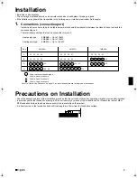 Preview for 6 page of Daikin Super Multi NX 4MXS68F2V1B Installation Manual