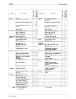 Preview for 14 page of Daikin Super Multi NX B series Service Manual