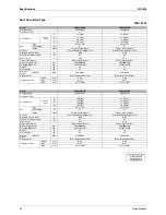 Preview for 41 page of Daikin Super Multi NX B series Service Manual