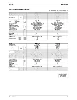 Preview for 42 page of Daikin Super Multi NX B series Service Manual