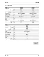 Preview for 44 page of Daikin Super Multi NX B series Service Manual