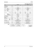 Preview for 67 page of Daikin Super Multi NX B series Service Manual