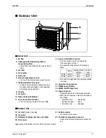 Предварительный просмотр 128 страницы Daikin Super Multi NX B series Service Manual