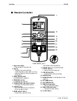 Предварительный просмотр 129 страницы Daikin Super Multi NX B series Service Manual