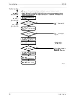 Preview for 199 page of Daikin Super Multi NX B series Service Manual