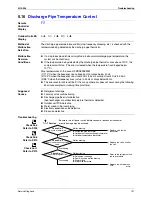 Preview for 202 page of Daikin Super Multi NX B series Service Manual