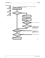 Предварительный просмотр 211 страницы Daikin Super Multi NX B series Service Manual