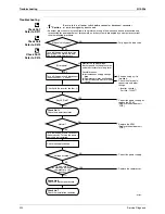 Preview for 213 page of Daikin Super Multi NX B series Service Manual