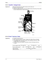 Preview for 225 page of Daikin Super Multi NX B series Service Manual