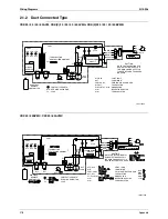 Предварительный просмотр 289 страницы Daikin Super Multi NX B series Service Manual