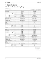 Preview for 29 page of Daikin Super Multi NX C-Series Service Manual