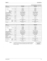 Предварительный просмотр 36 страницы Daikin Super Multi NX C-Series Service Manual