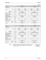 Preview for 55 page of Daikin Super Multi NX C-Series Service Manual