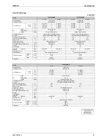 Предварительный просмотр 60 страницы Daikin Super Multi NX C-Series Service Manual