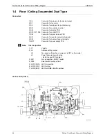 Предварительный просмотр 75 страницы Daikin Super Multi NX C-Series Service Manual