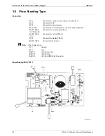 Предварительный просмотр 77 страницы Daikin Super Multi NX C-Series Service Manual