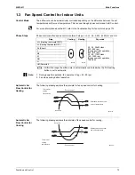 Предварительный просмотр 84 страницы Daikin Super Multi NX C-Series Service Manual