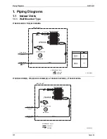 Предварительный просмотр 271 страницы Daikin Super Multi NX C-Series Service Manual