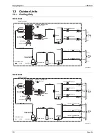 Предварительный просмотр 277 страницы Daikin Super Multi NX C-Series Service Manual