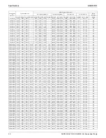 Preview for 35 page of Daikin SUPER MULTI NX CDXS18LVJU Engineering Data