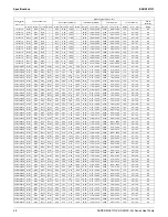 Preview for 53 page of Daikin SUPER MULTI NX CDXS18LVJU Engineering Data