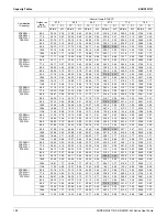 Preview for 173 page of Daikin SUPER MULTI NX CDXS18LVJU Engineering Data