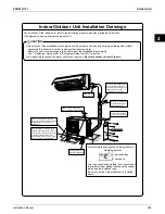 Preview for 300 page of Daikin SUPER MULTI NX CDXS18LVJU Engineering Data