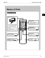 Preview for 320 page of Daikin SUPER MULTI NX CDXS18LVJU Engineering Data