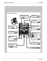 Preview for 321 page of Daikin SUPER MULTI NX CDXS18LVJU Engineering Data