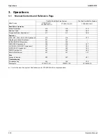 Preview for 355 page of Daikin SUPER MULTI NX CDXS18LVJU Engineering Data