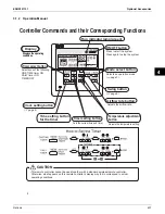 Preview for 441 page of Daikin SUPER MULTI NX CDXS18LVJU Engineering Data