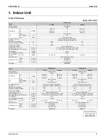 Preview for 16 page of Daikin SUPER MULTI NX CDXS18LVJU Service Manual