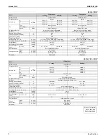 Preview for 17 page of Daikin SUPER MULTI NX CDXS18LVJU Service Manual