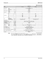 Preview for 23 page of Daikin SUPER MULTI NX CDXS18LVJU Service Manual