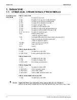 Preview for 25 page of Daikin SUPER MULTI NX CDXS18LVJU Service Manual