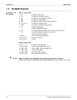 Preview for 33 page of Daikin SUPER MULTI NX CDXS18LVJU Service Manual