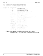 Preview for 35 page of Daikin SUPER MULTI NX CDXS18LVJU Service Manual