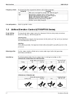 Preview for 45 page of Daikin SUPER MULTI NX CDXS18LVJU Service Manual