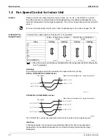 Preview for 47 page of Daikin SUPER MULTI NX CDXS18LVJU Service Manual