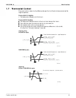 Preview for 50 page of Daikin SUPER MULTI NX CDXS18LVJU Service Manual