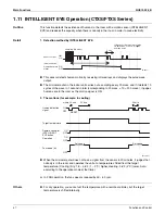 Preview for 55 page of Daikin SUPER MULTI NX CDXS18LVJU Service Manual