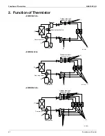 Preview for 59 page of Daikin SUPER MULTI NX CDXS18LVJU Service Manual