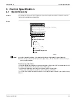 Preview for 62 page of Daikin SUPER MULTI NX CDXS18LVJU Service Manual