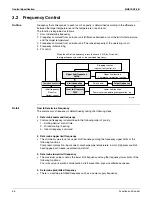 Preview for 63 page of Daikin SUPER MULTI NX CDXS18LVJU Service Manual