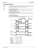 Preview for 70 page of Daikin SUPER MULTI NX CDXS18LVJU Service Manual