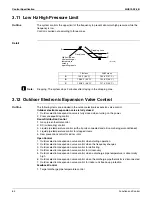 Preview for 71 page of Daikin SUPER MULTI NX CDXS18LVJU Service Manual